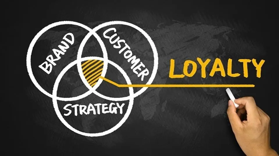 marketing strategy